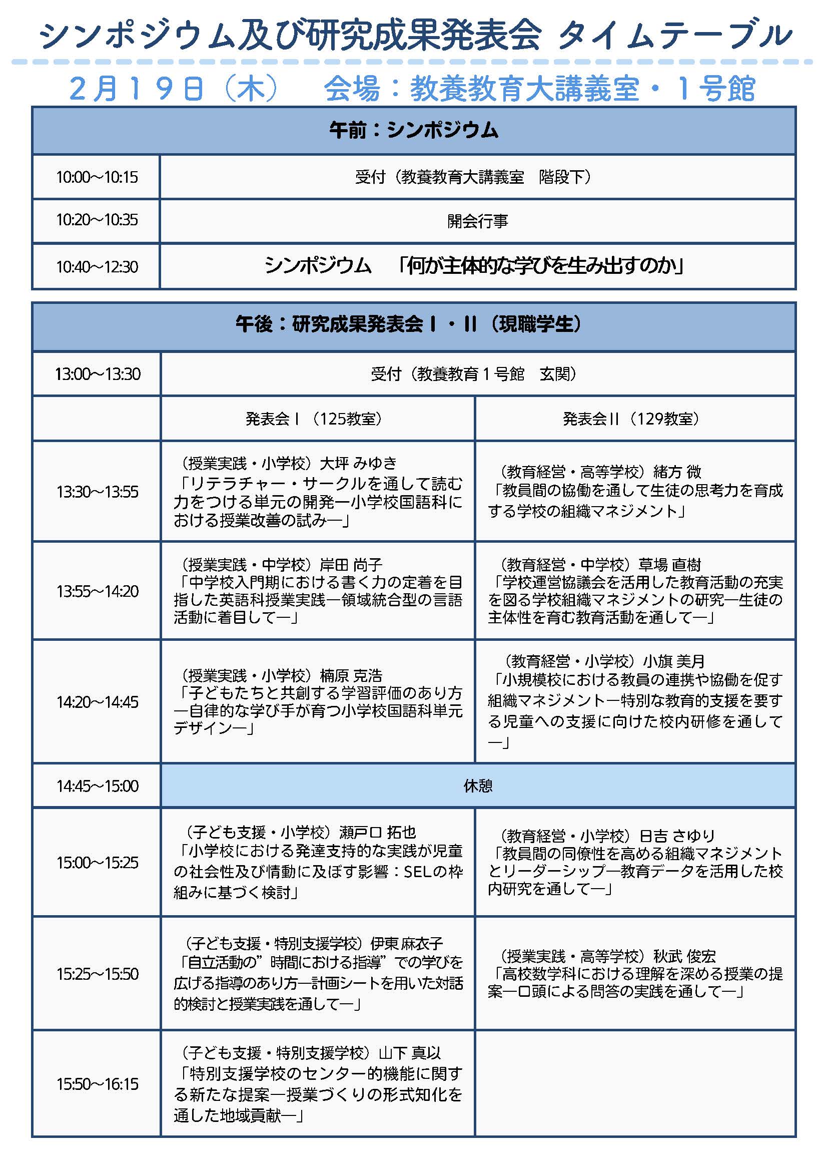 R7 研究成果発表会②